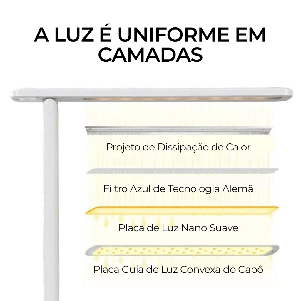 Luminária Touch Recarregável com 3 Níveis – Design Moderno, USB e Luz Aconchegante - Utyl