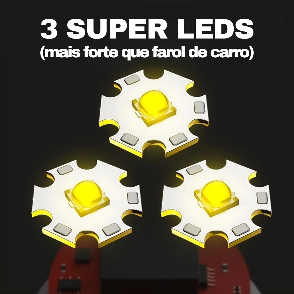 Lanterna LED Ultra Poderosa Recarregável MiniForte 2.8 - Utyl