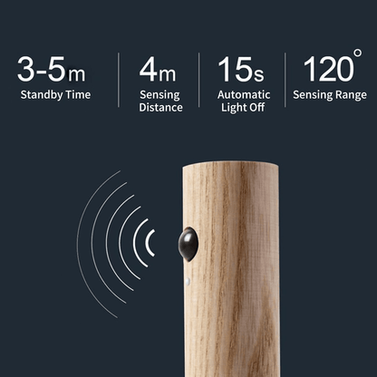 Luminária Inteligente com Sensor de Movimento e Base Magnética – Madeira Minimalista USB - Utyl